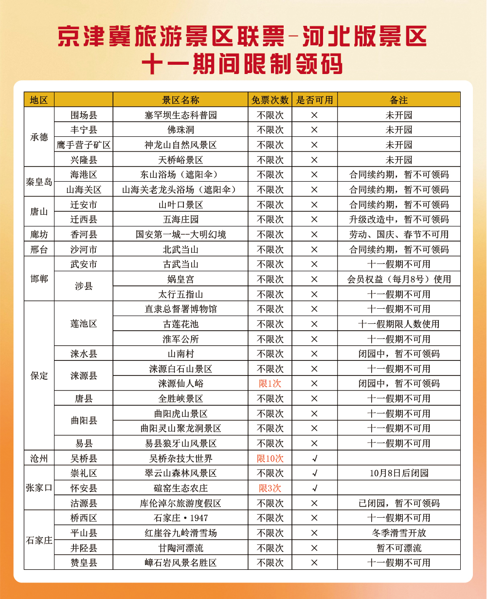 十一限制景区 (1)