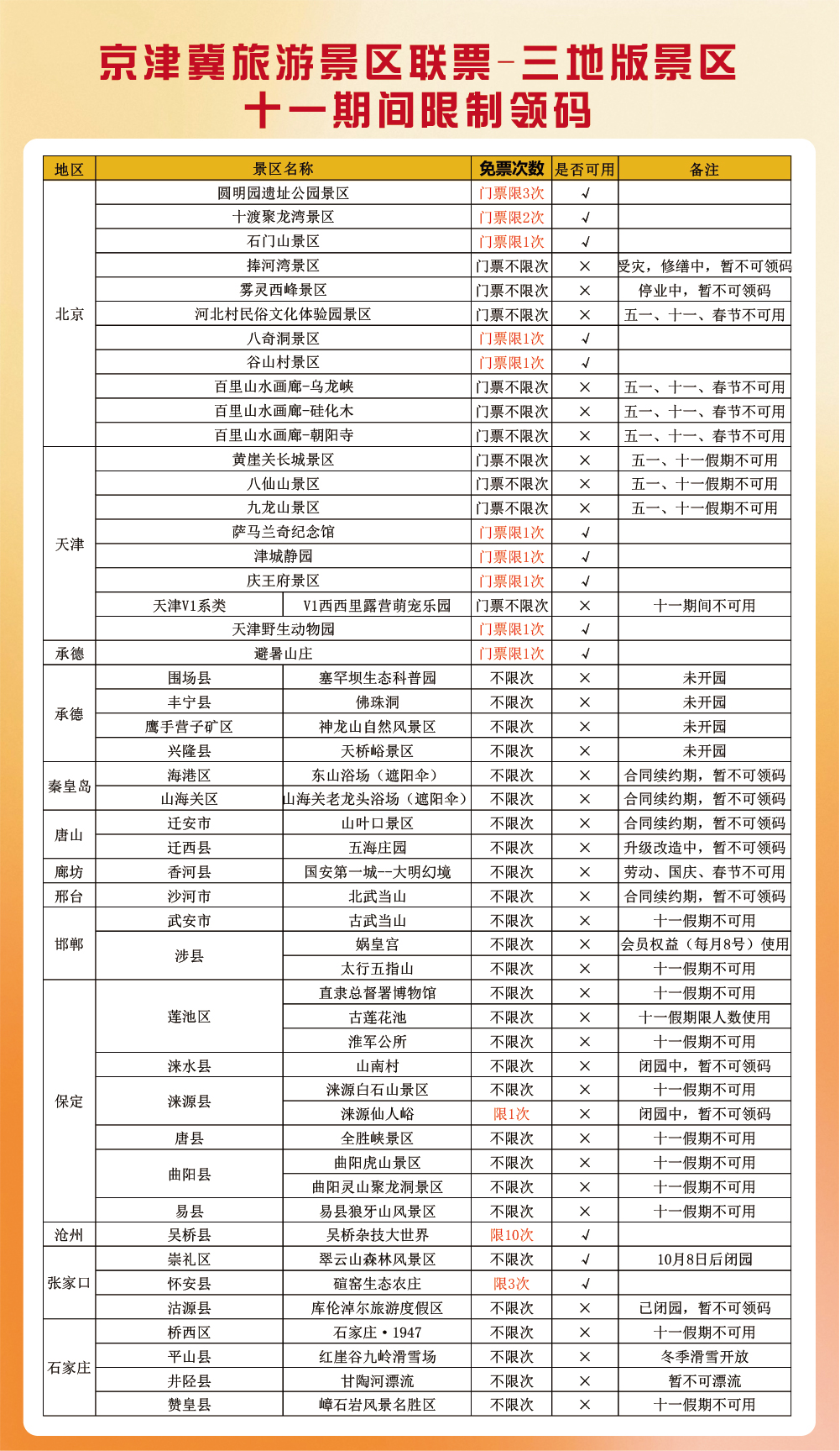 十一限制景区 (2)